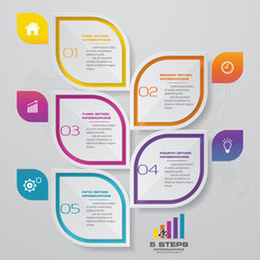 Obraz premium 5 steps infographics element template chart for presentation.