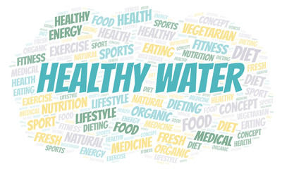 Healthy Water word cloud.