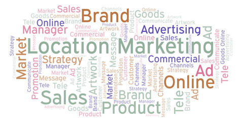 Word cloud with text Location Marketing.