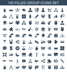 group icons. Set of 100 filled group icons included structure, medical group, plate fork and knife, pot for plants on white background. Editable group icons for web, mobile and infographics.