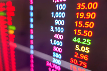 Fototapeta premium Stock market ticker on monitor screen