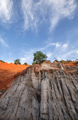 Dunes of Vietnam