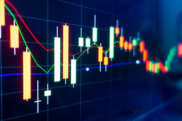 Stock market graph on LED screen monitor
