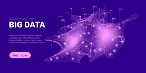 Signal Cryptography, Artificial Intelligence.