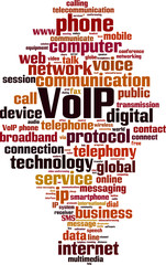 VoIP word cloud