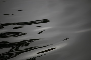 Water Surface Texture with Few Ripples