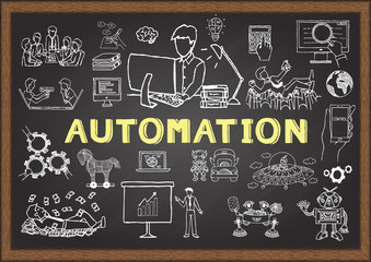 Hand drawn illustration about automation for presentation and web element. Stock Vector.