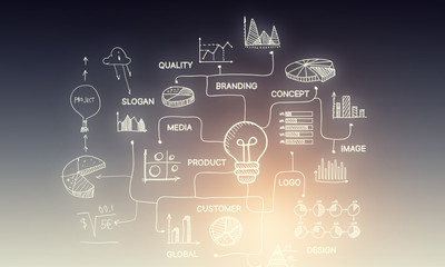 Strategy for success achieving