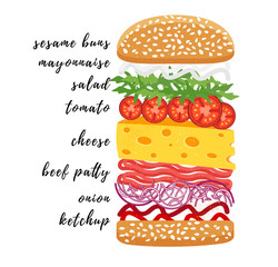 Poster lettering Burger. Hand drawn typography poster. Inspirational typography. Create your own burger 