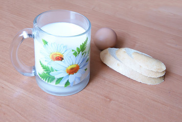 Breakfast with a mug of milk