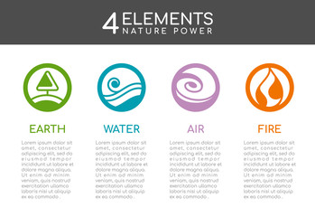 Nature 4 elements nature power with Circle line abstract style sign. Water, Fire, Earth, air. vector design