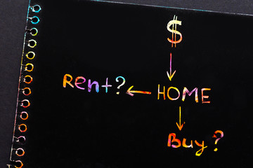 rent or buy concept. text in a notebook