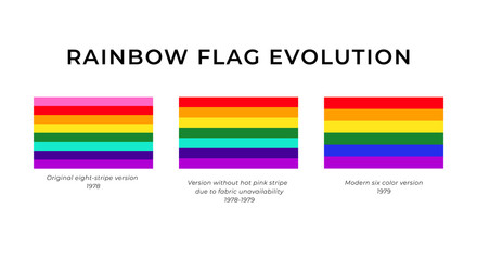 Modern LGBT pride rainbow flag evolution illustration.