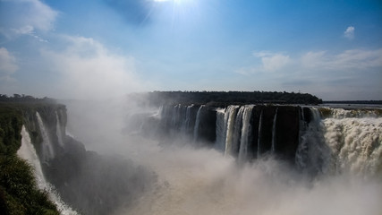 The strength of water