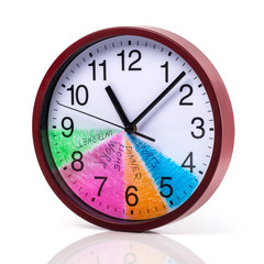 Time management concept: Round clock with a colored dial and action plan for a day on a white background.