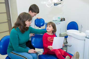 Children with their mother are looking at a dental X-ray in a dentist’s clinic.