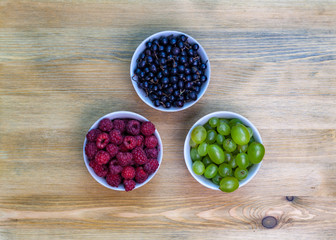 Composition from plates with raspberries, grapes, currants