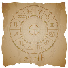 Vector illustration with Hand drawn astrological planet symbol EARTH on a grunge old background.