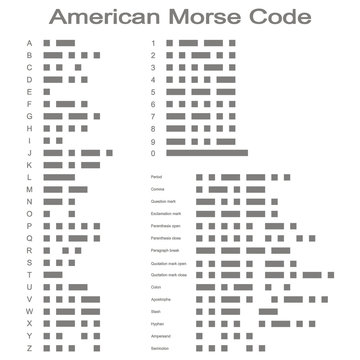 Set of monochrome icons with American Morse code for your design