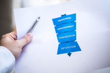Male hand pointing at a printed AARRR Marketing sales funnel - Acquisition Activation Retention...