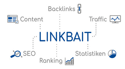 Linkbait Infografik Blau