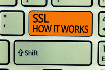 Writing note showing Ssl How It Works. Business photo showcasing session key is used to encrypt all...