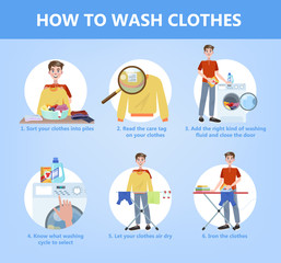 How to wash clothes step-by-step guide for housewife
