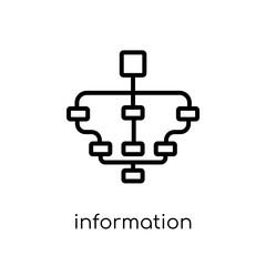 Fototapeta premium information architecture icon. Trendy modern flat linear vector information architecture icon on white background from thin line general collection
