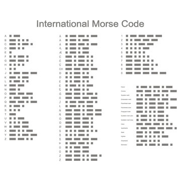 Set of monochrome icons with International Morse Code for your design