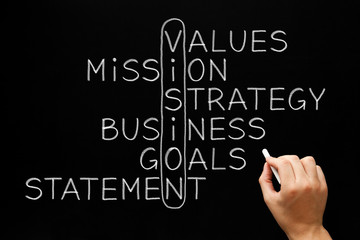 Business Vision Crossword Concept Handwritten On Blackboard © Ivelin Radkov