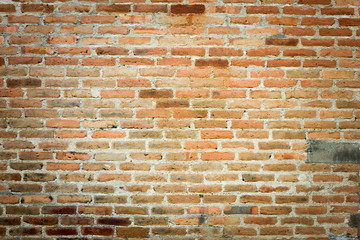 Background of old vintage brick wall, Abstract for texture