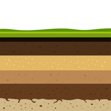 layers of soil