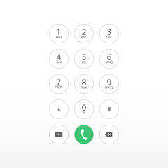 Keypad for on smartphone. Keyboard template in smartphone. Keypad for a touchscreen device. - 237117389