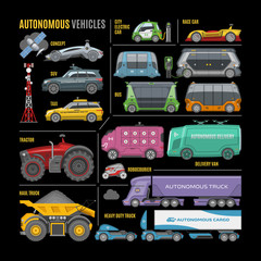  Vector autonomous self drive transport set, driverless vehicles: city and race car, taxi, bus, delivery van, robocourier, tractor, haul and heavy duty truck, satellite and charge station illustration