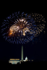 Washington, DC 4th of July Fireworks