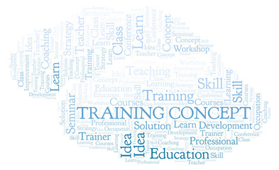 Training Concept word cloud.