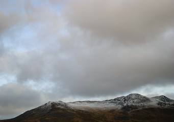 Snowdonia National Park