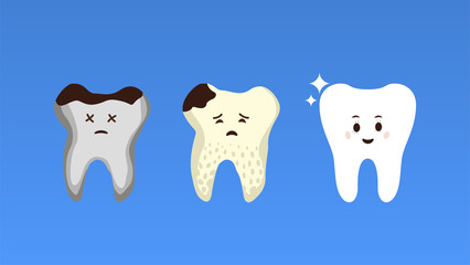 Tooth treatment stages flat poster