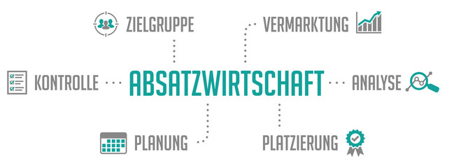 Absatzwirtschaft Infografik