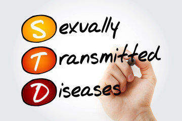 STD - Sexually Transmitted Diseases, acronym health concept background.