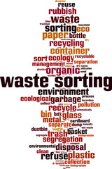Waste sorting word cloud