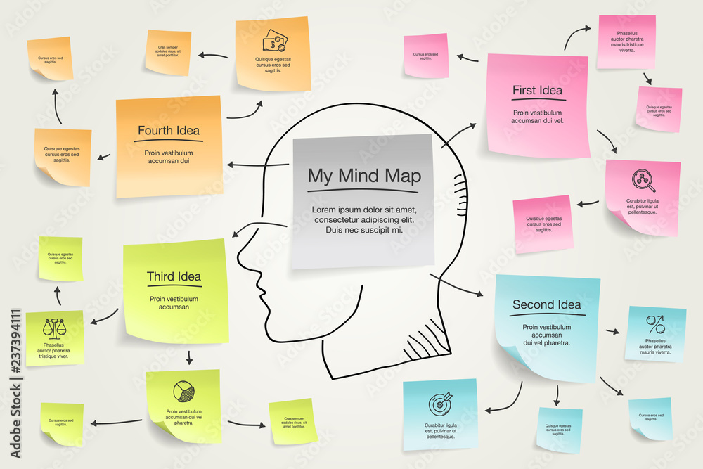 Aufkleber simple infographic for mind map visualization template with human head as main symbol, colorful stic