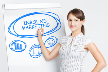 Business, Technology, Internet and network concept. A young entrepreneur writes on the blackboard the word: Inbound marketing