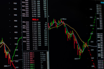 pantalla de grafica de Trading