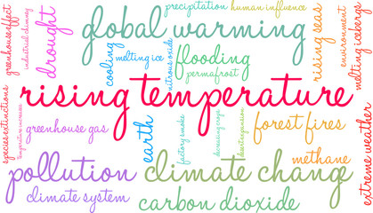 Rising Temperature Word Cloud on a white background. 