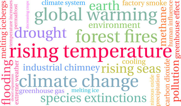 Rising Temperature Word Cloud on a white background. 