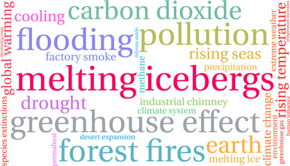 Fototapeta premium Melting Icebergs Word Cloud on a white background. 