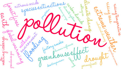 Pollution Word Cloud on a white background. 