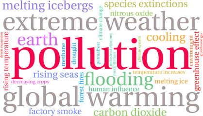 Pollution Word Cloud on a white background. 