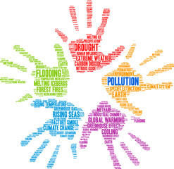 Pollution Word Cloud on a white background. 